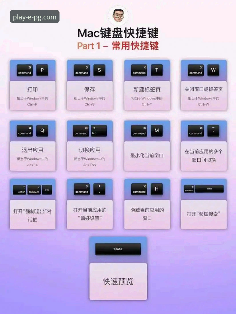 2026pg电子游戏安装教程究竟该怎么操作？从下载到配置的完整指南